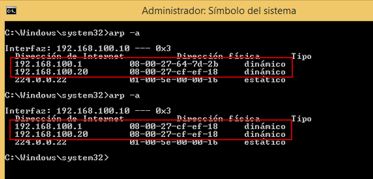 Figura 1: Suplantación de MAC en la tabla ARP (ARP Spoofing).