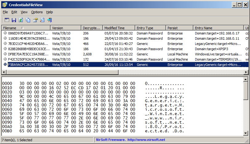 Figura 5: Credentials File View.