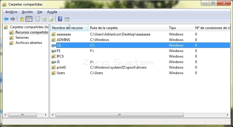 Figura 1: Consola de Microsoft de Recursos compartidos fsmgmt.msc.