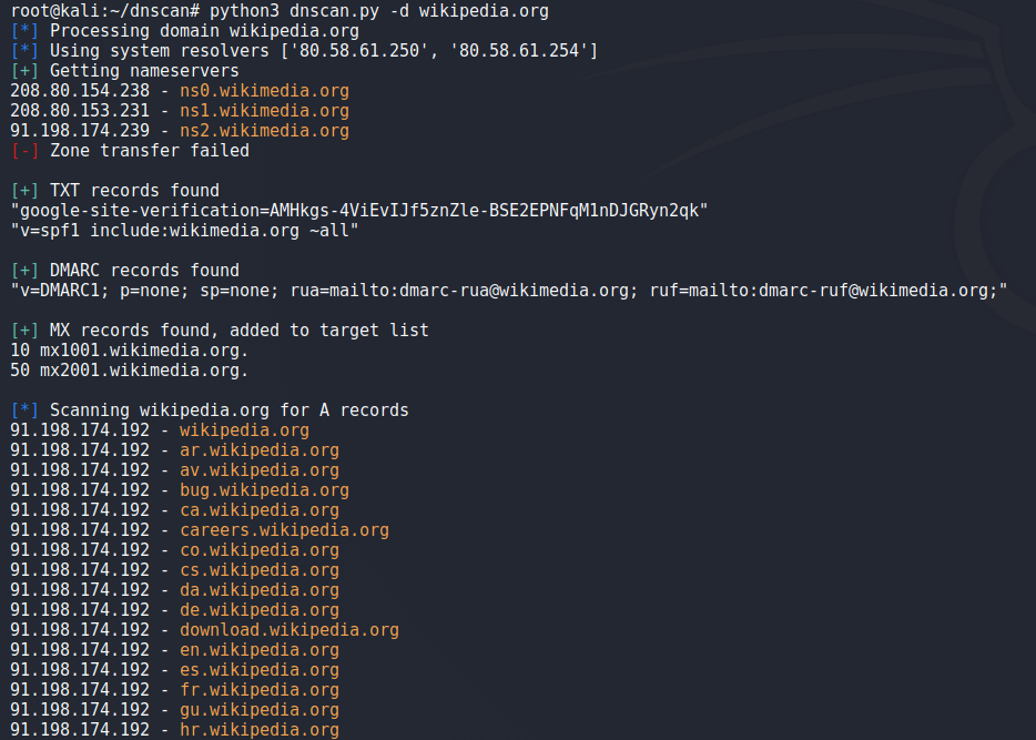 dnscan