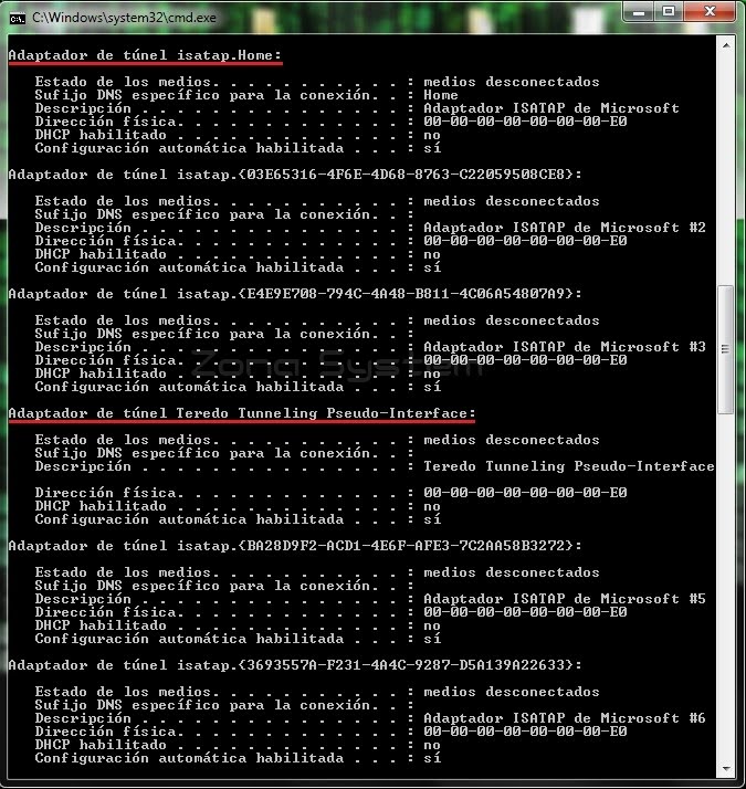 Figura 1: Mecanismos de transición IPv6.