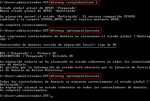Figura 5: Migración FRS a DFSR - Estado 2 global (Redirected).
