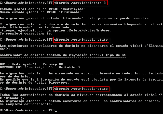 Figura 7: Migración FRS a DFSR - Estado 3 global (Eliminated).