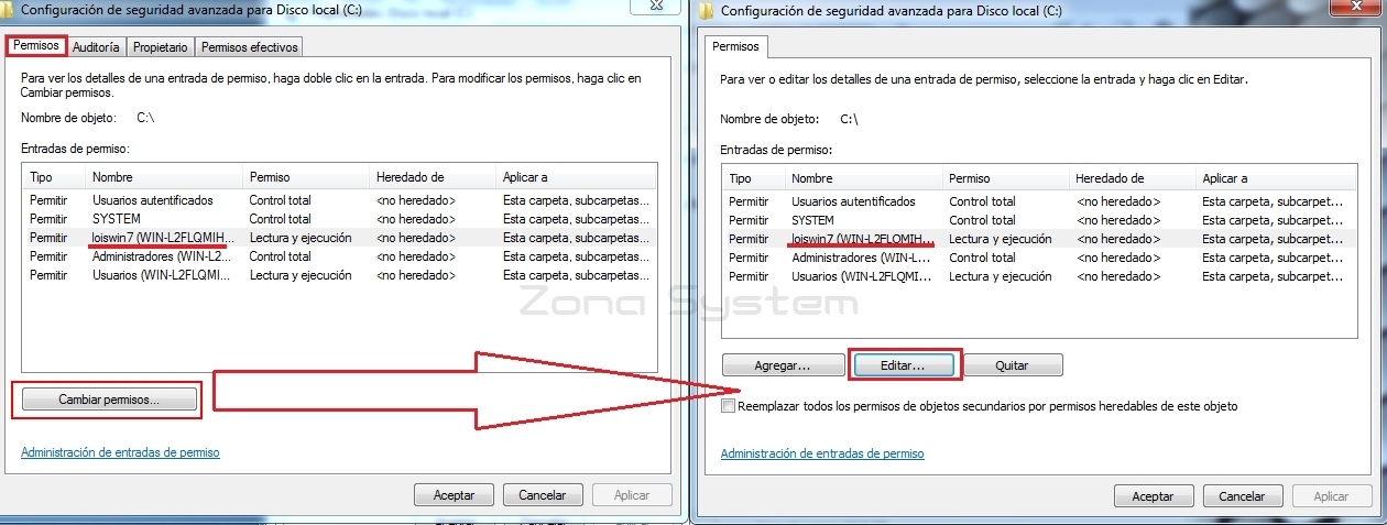 Figura 11: Modificación de permisos de usuarios.