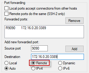 PuTTY - Remote port forwarding SSH Tunneling.