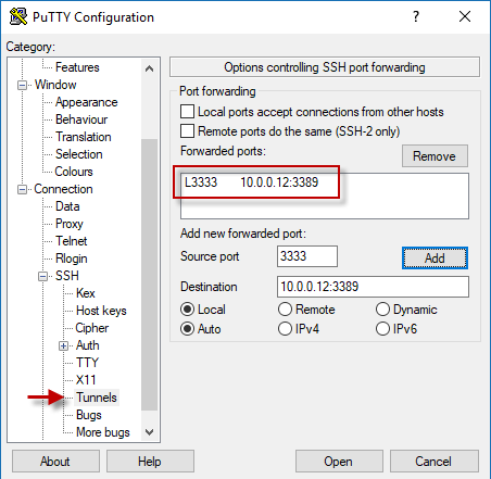Figura 2: Putty - Configurar conexión port forwarded tunelizada para usar con SSH.